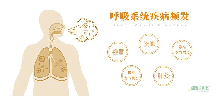 潔匠凈化·的凈工業(yè)除臭劑_慎用空氣清新劑，別被香氣蒙蔽了雙眼！