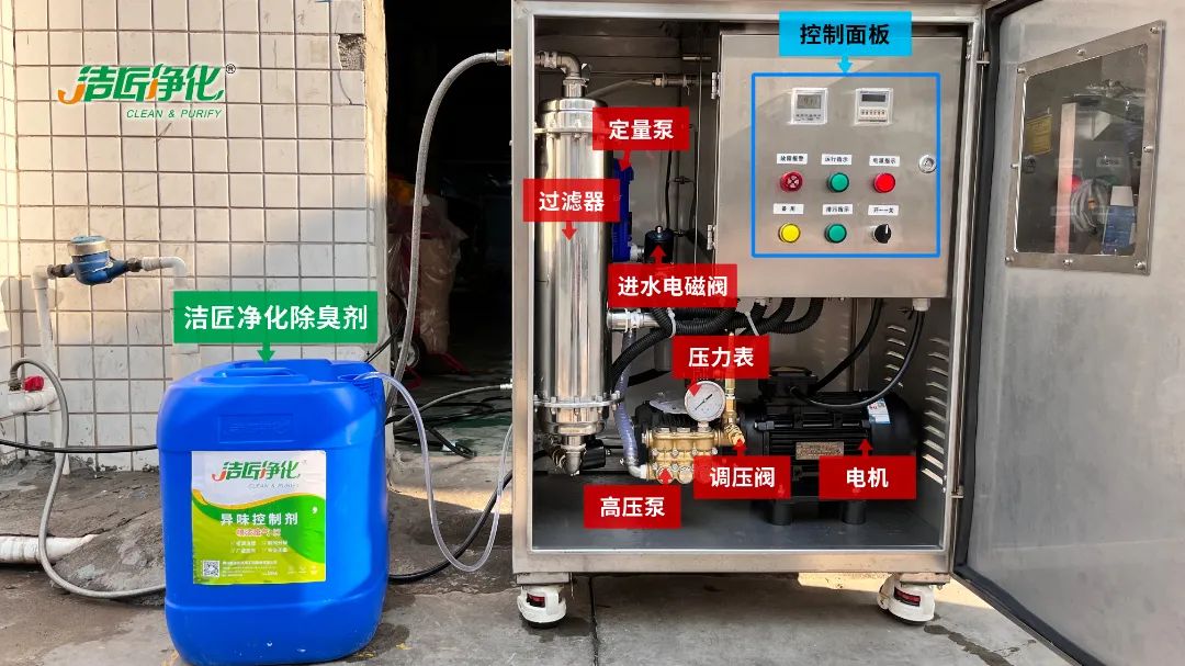 全面認(rèn)識(shí)高壓噴霧除臭設(shè)備，安裝、調(diào)試、應(yīng)用一站式除臭治理！.jpg