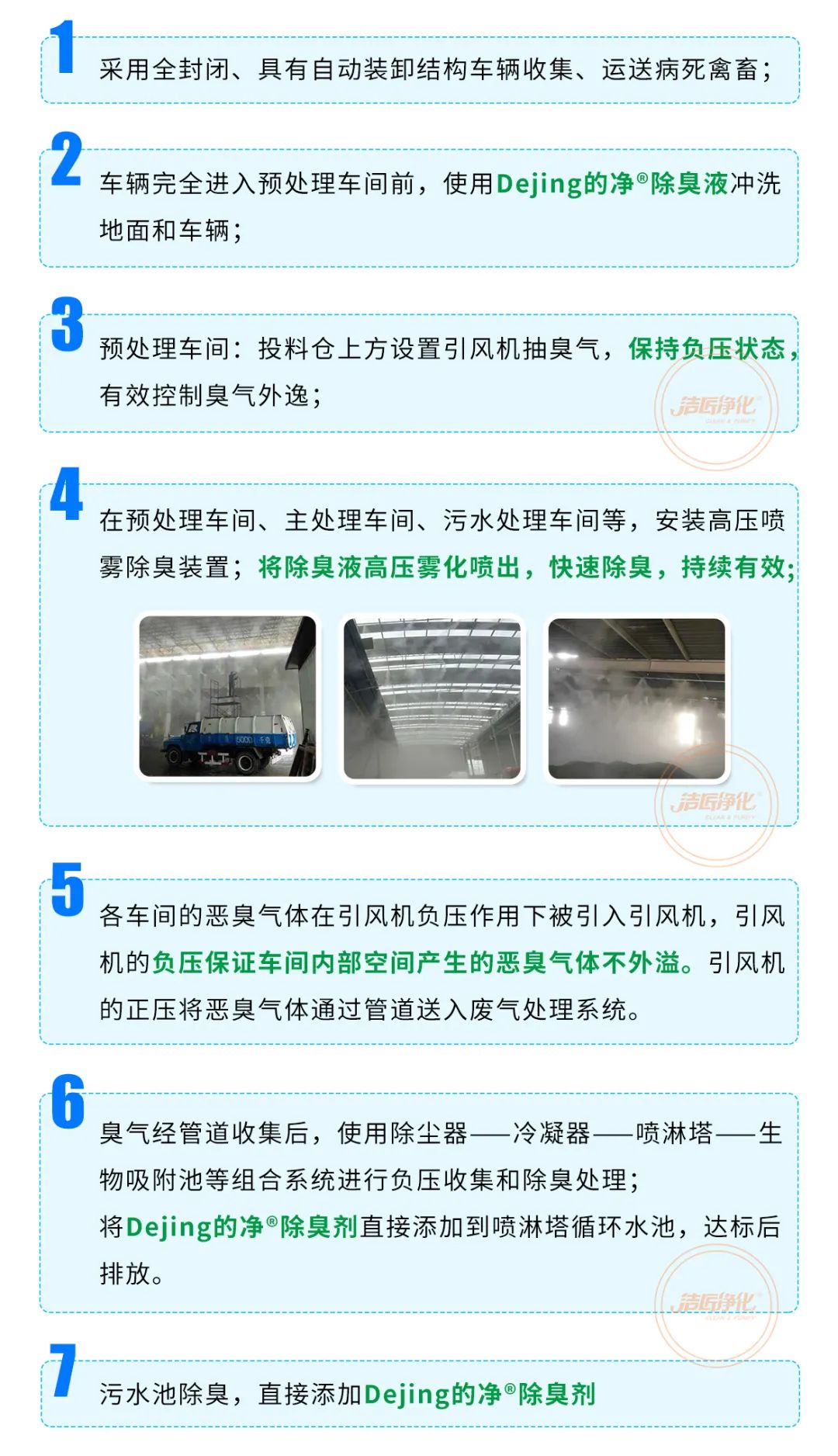 動物無害化處理廠，惡臭異味危害大，<a href='/' style='color: blue;' target='_blank'>工業(yè)除臭劑</a>起作用！.jpg