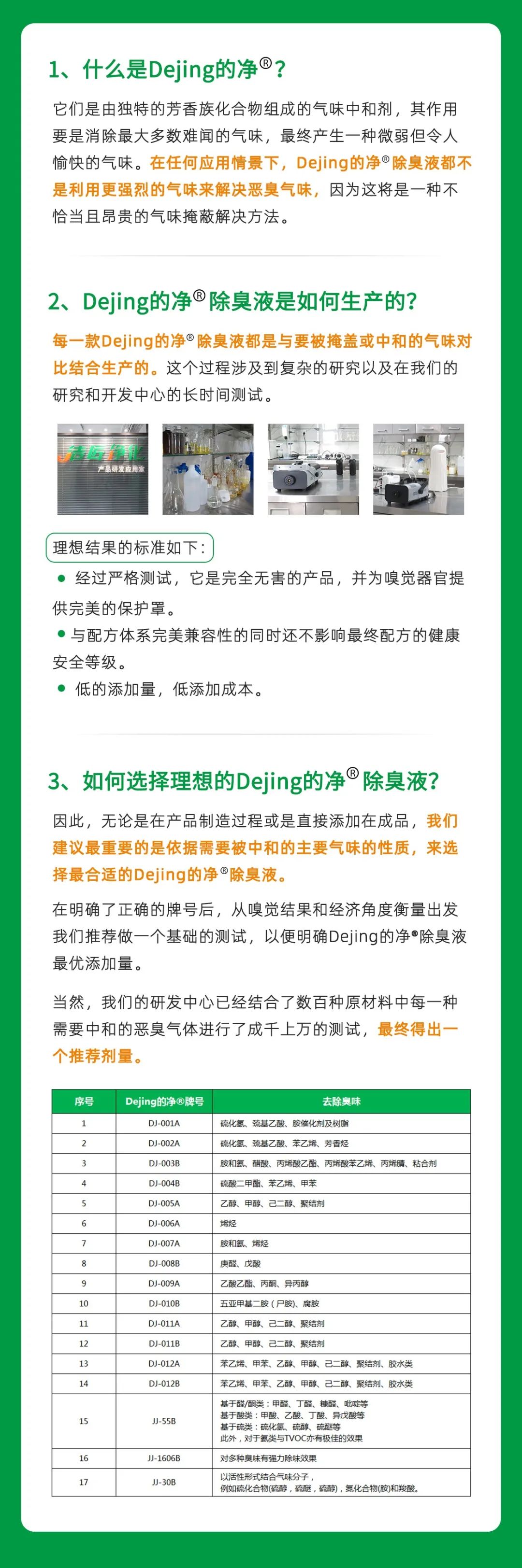 制藥廠廢氣、污水除臭難題，就讓潔匠凈化·的凈除臭劑來處理！.jpg