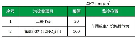 陶瓷廠廢氣惡臭讓人苦不堪言，Dejing的凈?除臭劑幫助企業(yè)達標排放！.jpg