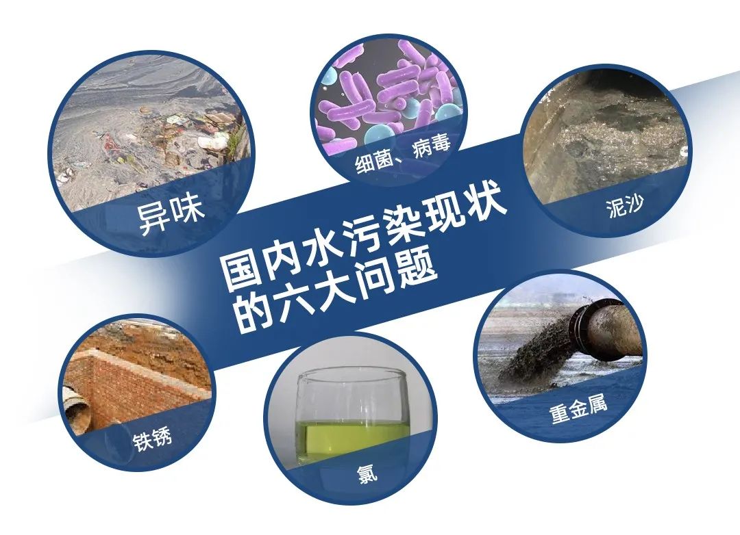 由于流域水環(huán)境具有不可分割的整體性，用水矛盾和水污染糾紛事件時常發(fā)生。例如在企業(yè)排污的情況下，可能是一家企業(yè)排污，也可能是多家企業(yè)共同排污。尤其是多家企業(yè)共同排污的情況下，各個企業(yè)責任的輕重往往是較難區(qū)分，出現(xiàn)紛爭時更是會互相推諉，難以追責。