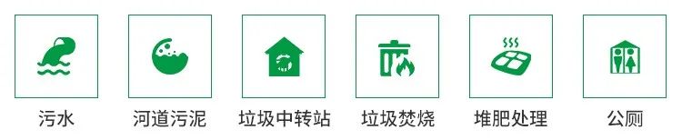 從工業(yè)廢氣，到市政、家居異味治理...潔匠凈化解決方案總覽！.jpg