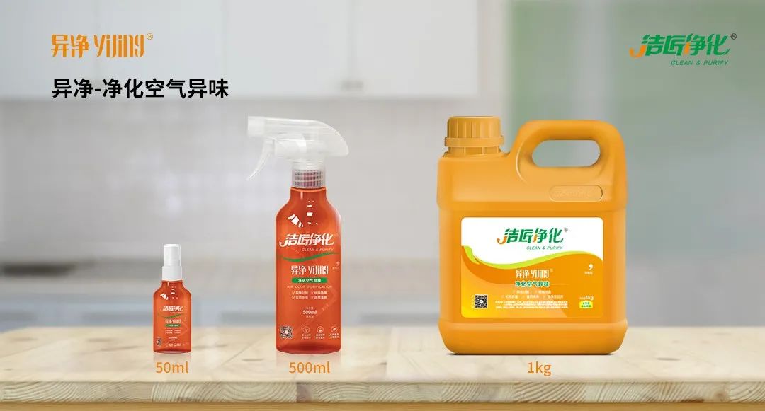 空調(diào)、寵物...細分應用領域，異凈除味劑專注你的家居健康呼吸！.jpg