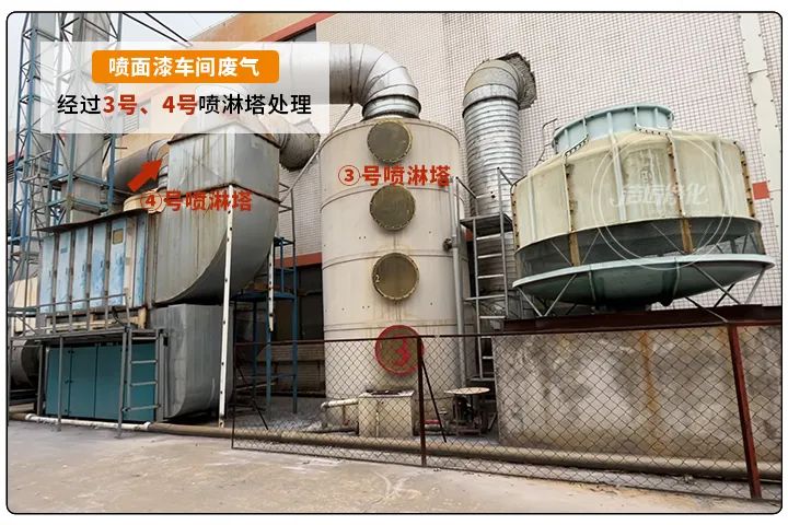 金屬建材噴漆廠異味大，設(shè)備的除臭效率低，除臭劑該這么用！.jpg