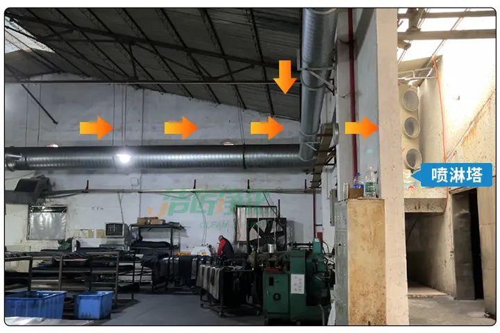 橡膠配件加工廠氣味難聞，傷害人體；廢氣除臭用Dejing的凈?！.jpg